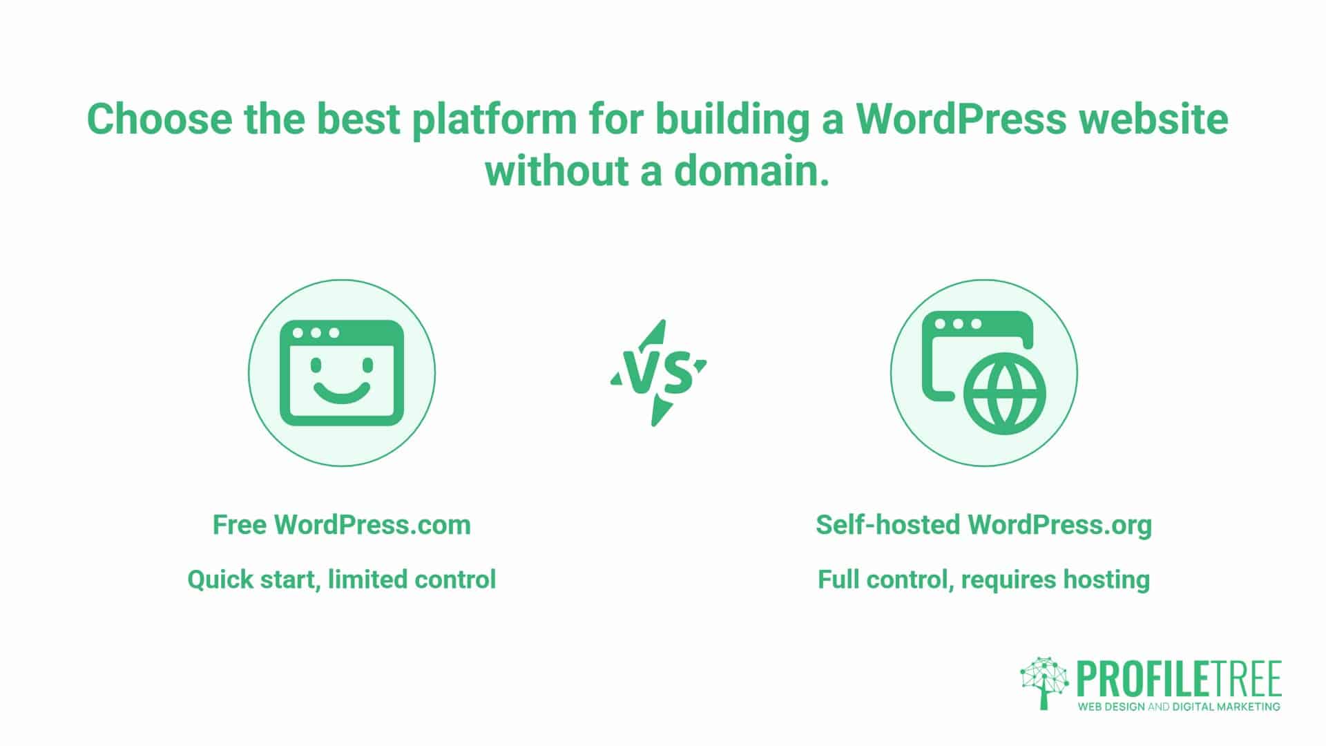 WordPress website without a domain, Comparing