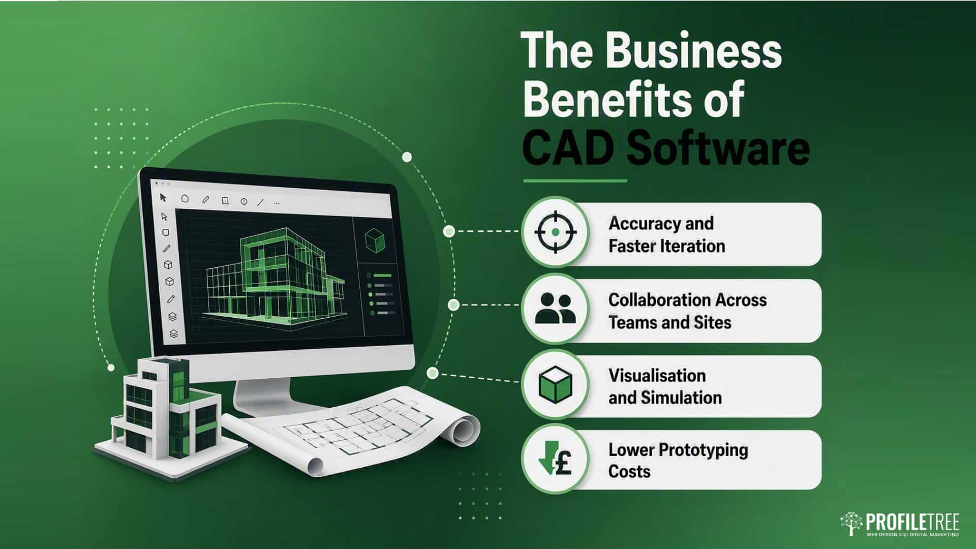 A green graphic shows CAD software displaying a CAD drawing of a building on a monitor with four listed benefits: accuracy and faster iteration, team collaboration, visualisation and simulation, and lower prototyping costs.