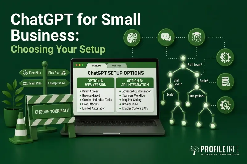 A green-themed graphic featuring ChatGPT for Small Business: Choosing Your Setup, with various ChatGPT setup options displayed on a laptop screen alongside related icons, designed by ProfileTree.