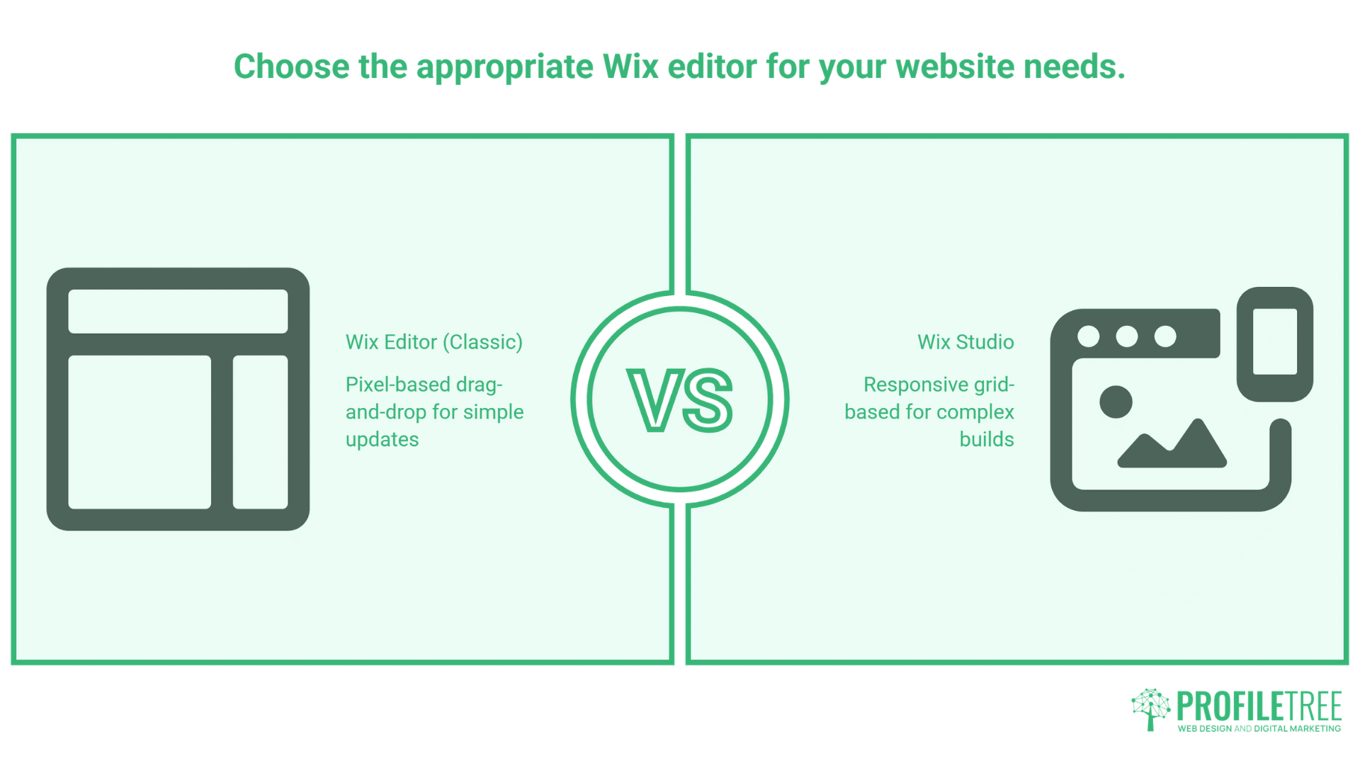 Editing a Website in Wix_ The Complete UK Business Guide