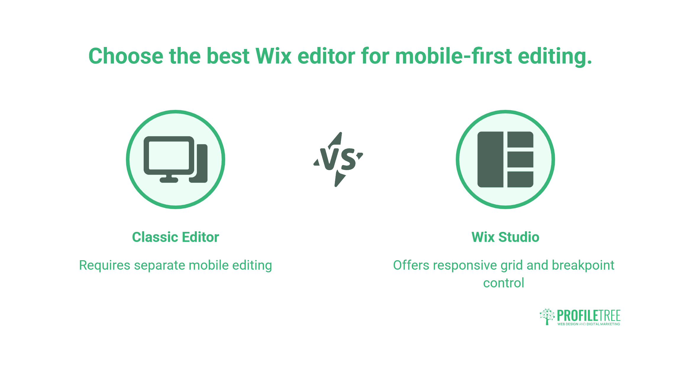 Editing a Website in Wix_ The Complete UK Business Guide