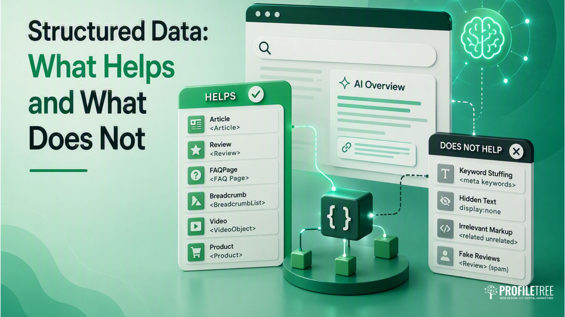 Illustration listing structured data types that help SEO (like articles, reviews, products) and those that do not (like keyword stuffing, hidden text, irrelevant markup, and fake reviews), with digital and database graphics in green tones—perfect for understanding how Google AI Overviews or an AI Overview can interpret and prioritise quality content.
