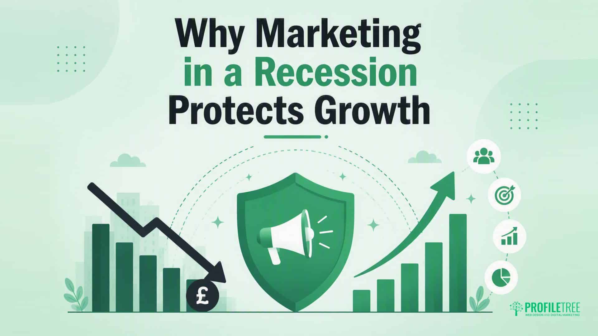 Infographic titled Why Marketing in a Recession Protects Growth, showing a shield with a megaphone, falling and rising graph lines, bar charts, and business icons to highlight how strategic Marketing in Recession strengthens business resilience.