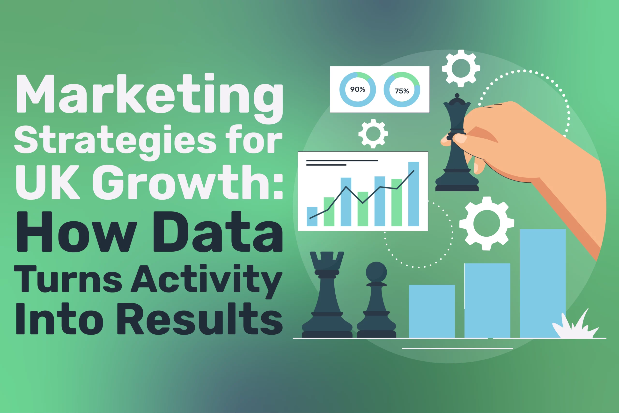 Marketing Strategies