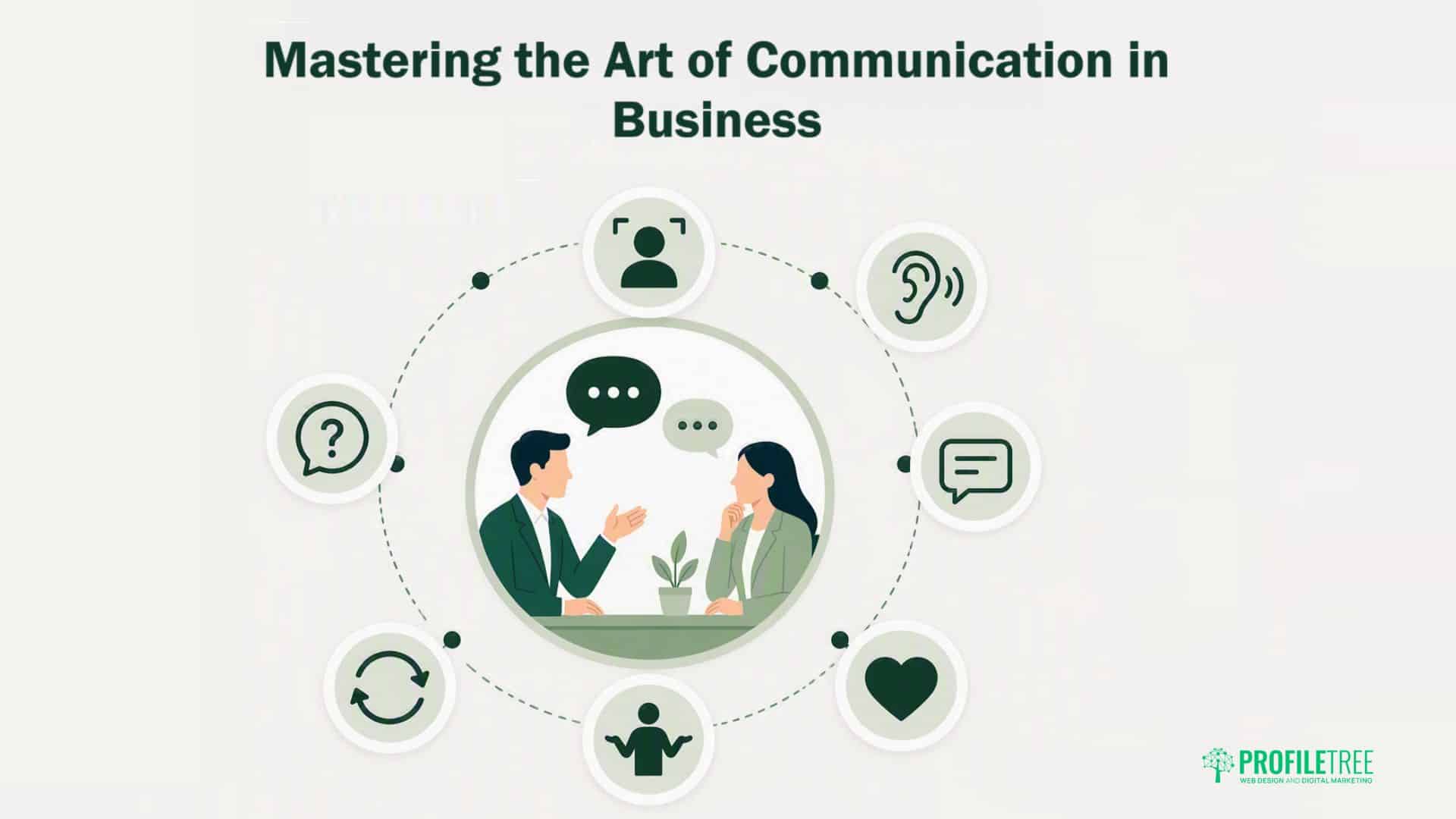 Mastering the Art of Communication in Business