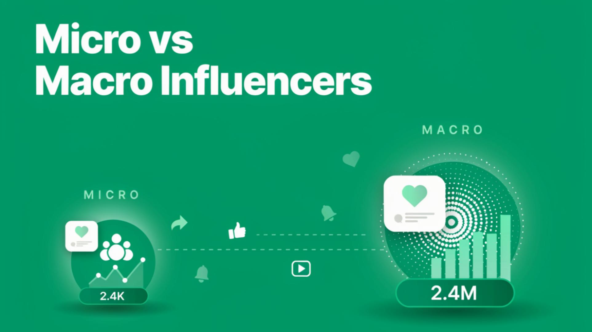 Micro and Macro Influencers How to Choose for UK Campaigns