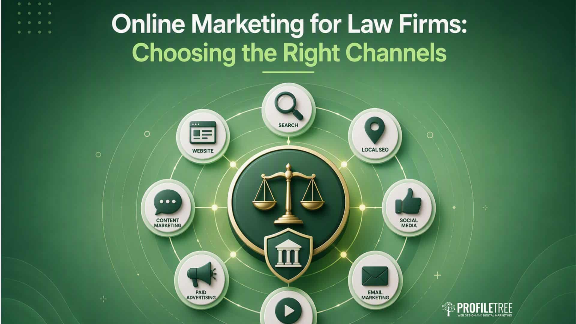 Online Marketing for Law Firms: A Guide for UK and Irish Solicitors