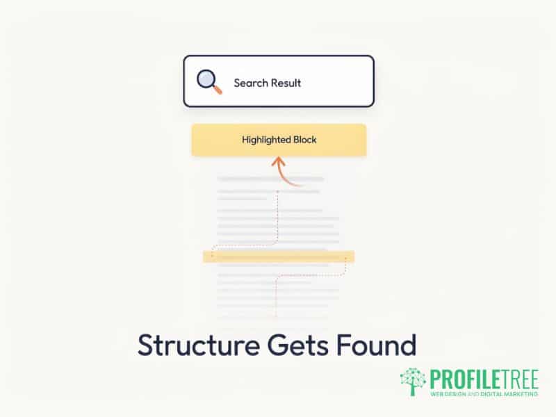Flat vector illustration of a search result card pulling an answer from a clearly structured article
