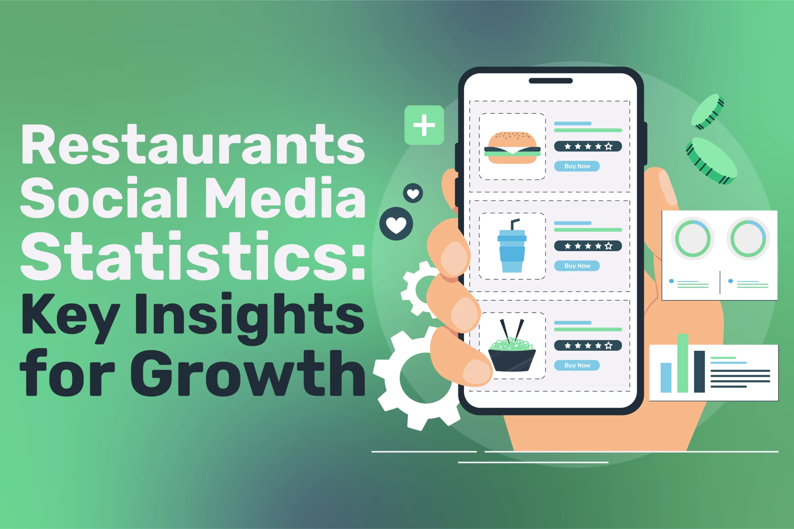 Restaurants Social Media Statistics