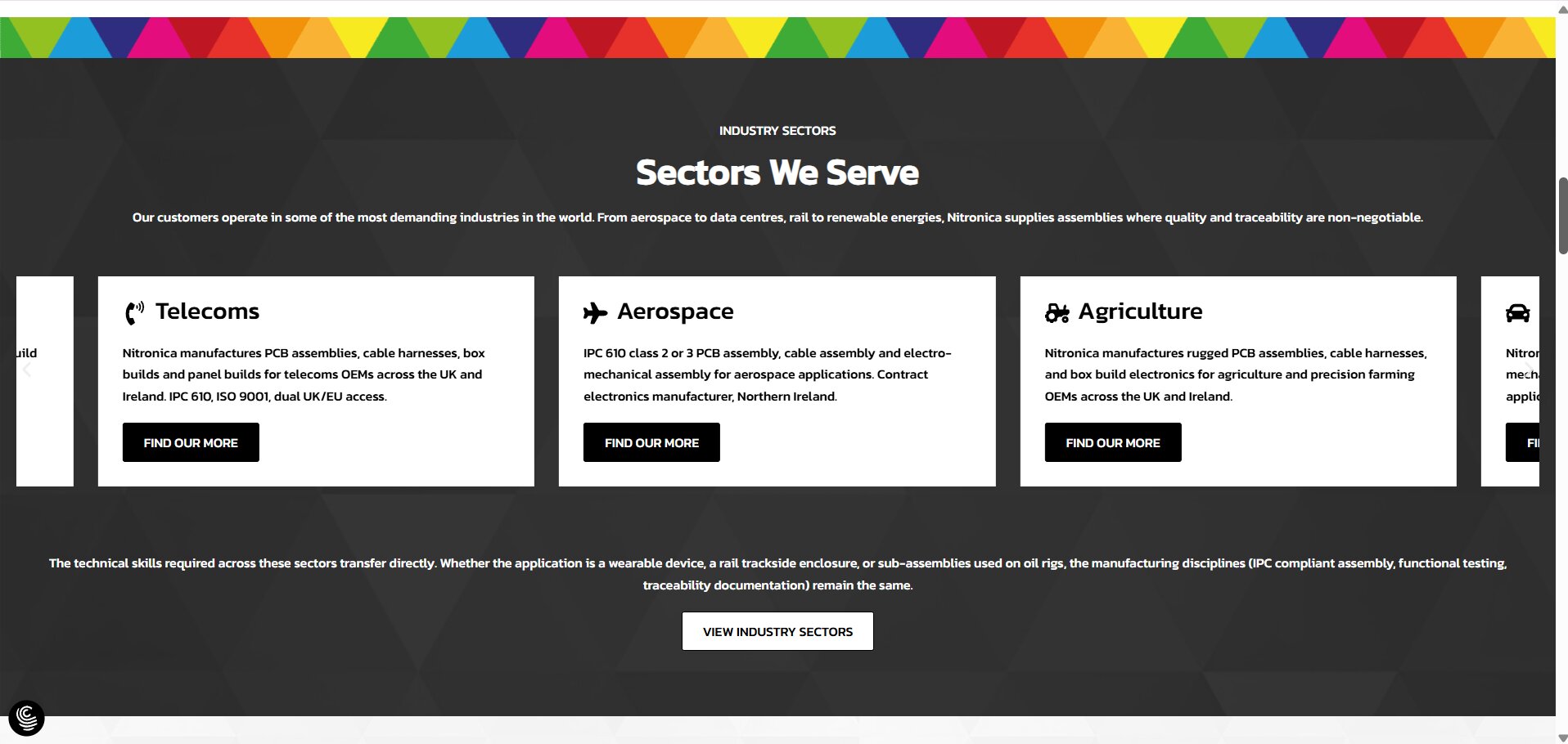 Manufacturing Website Design and Branding: Sectors We Serve page with telecoms, aerospace and agriculture cards