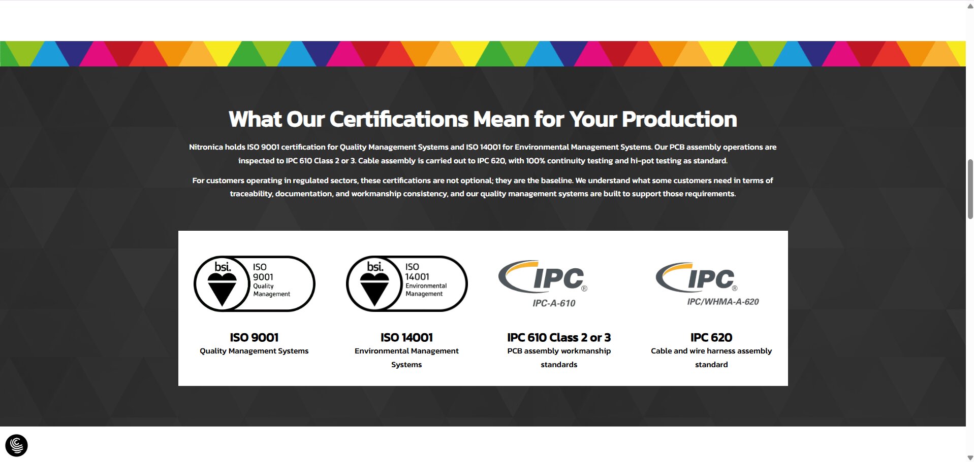 Manufacturing Website Design and Branding: Nitronica certifications section listing ISO 9001, ISO 14001 and IPC standards