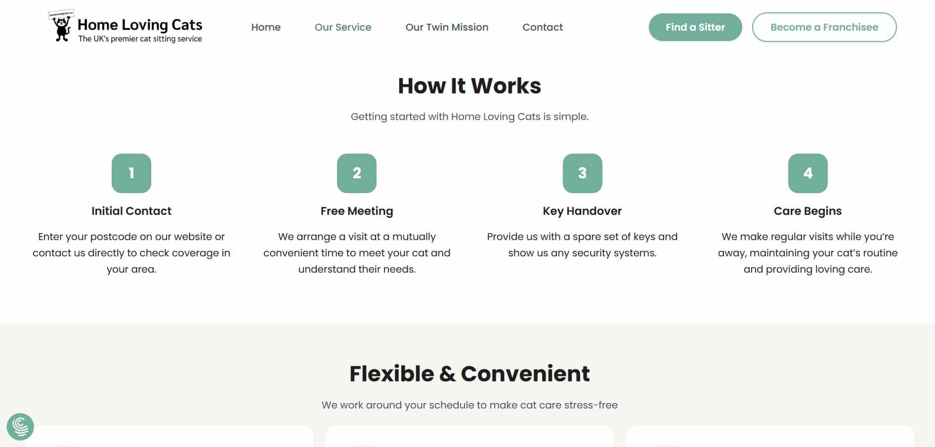 Franchise website design How It Works steps on the Home Loving Cats site, from postcode entry to first visit