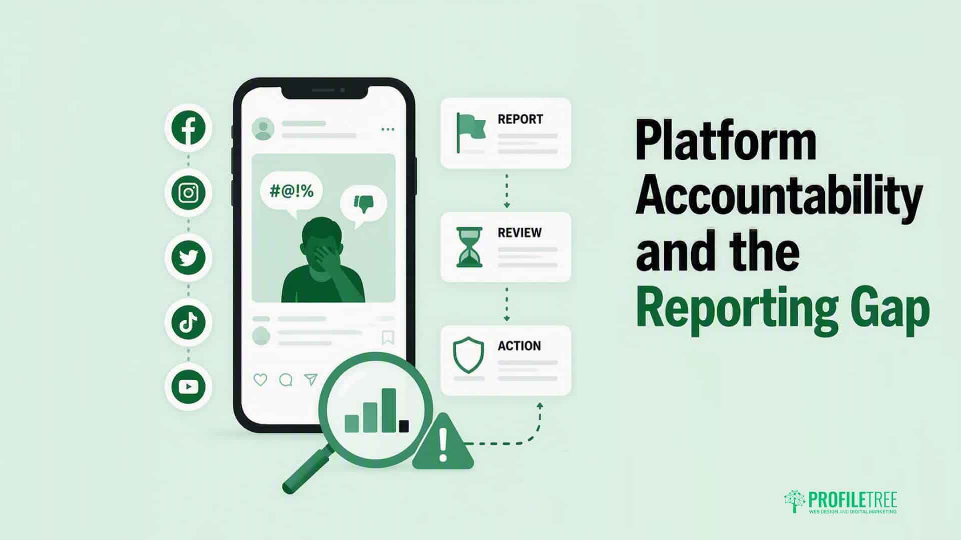 Illustration of a mobile with social media icons, a post of a distressed person, and steps labelled Report, Review, and Action. Text reads: Platform Accountability and the Reporting Gap, highlighting the urgent need to address troubling Social Media Bullying Statistics.