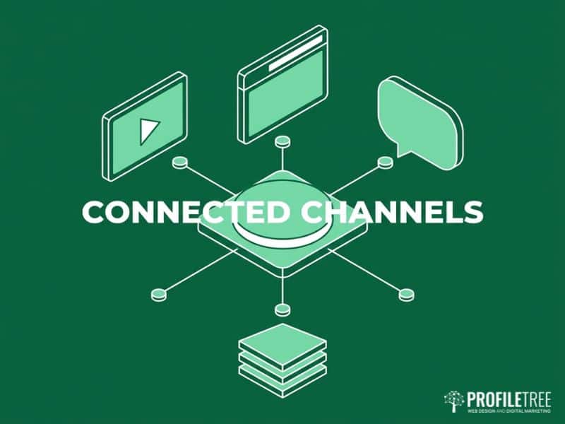 Isometric vector hub diagram connecting Facebook for Business to website, video, chatbot and training activity.