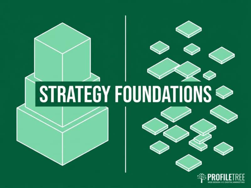 Vector diagram contrasting long-term marketing strategies with short-term tactical activity.