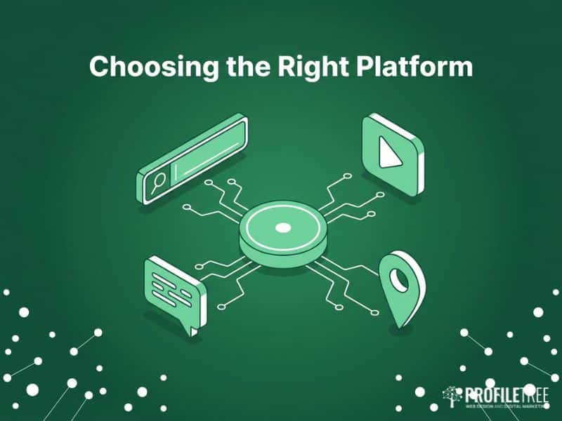 Choosing the right platform for online advertising for small businesses, shown with search, video, social and map icons