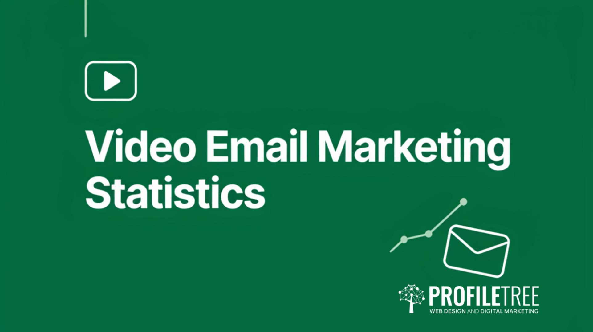 Video Email Marketing Statistics Rates, ROI and AI