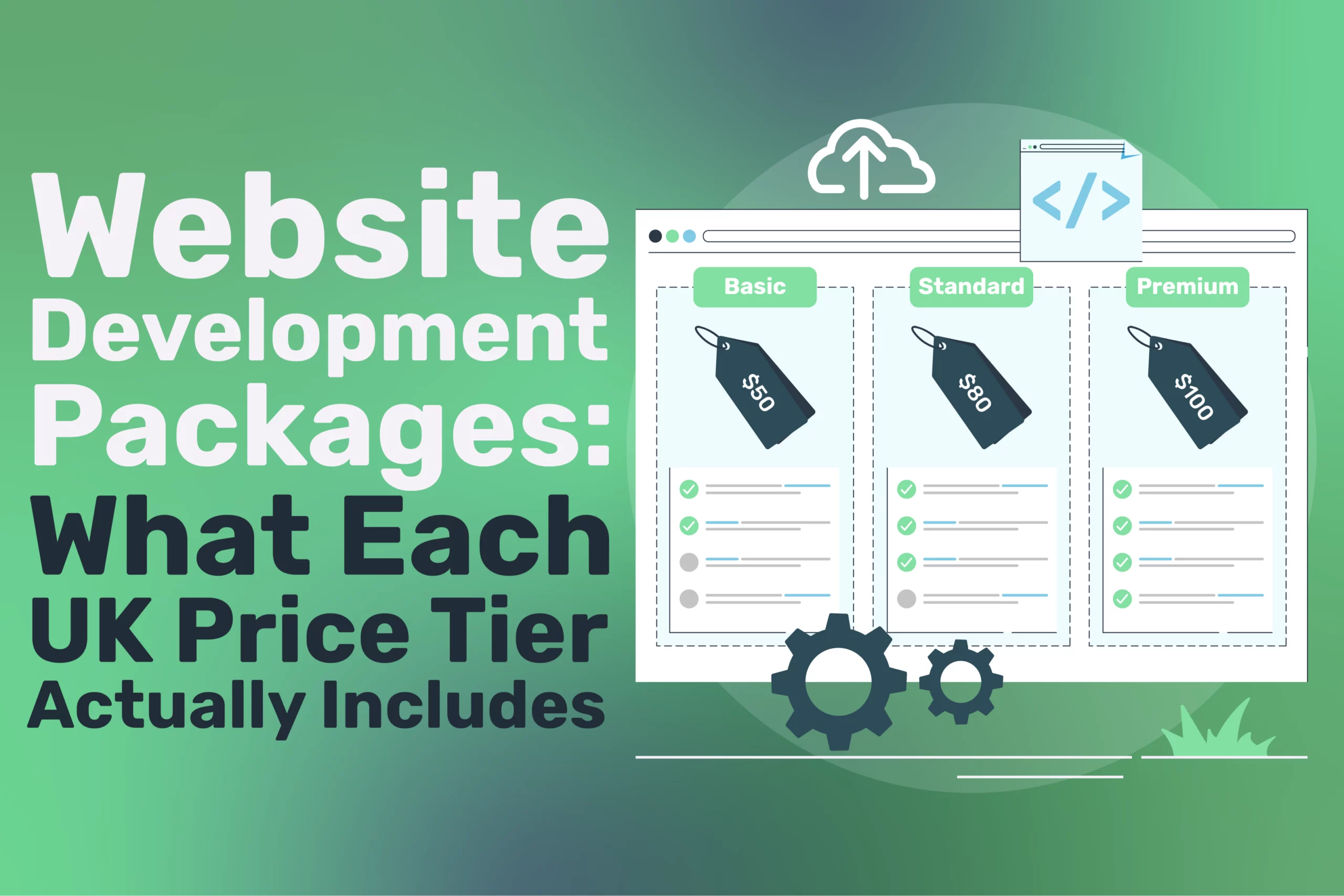 Website Development Packages