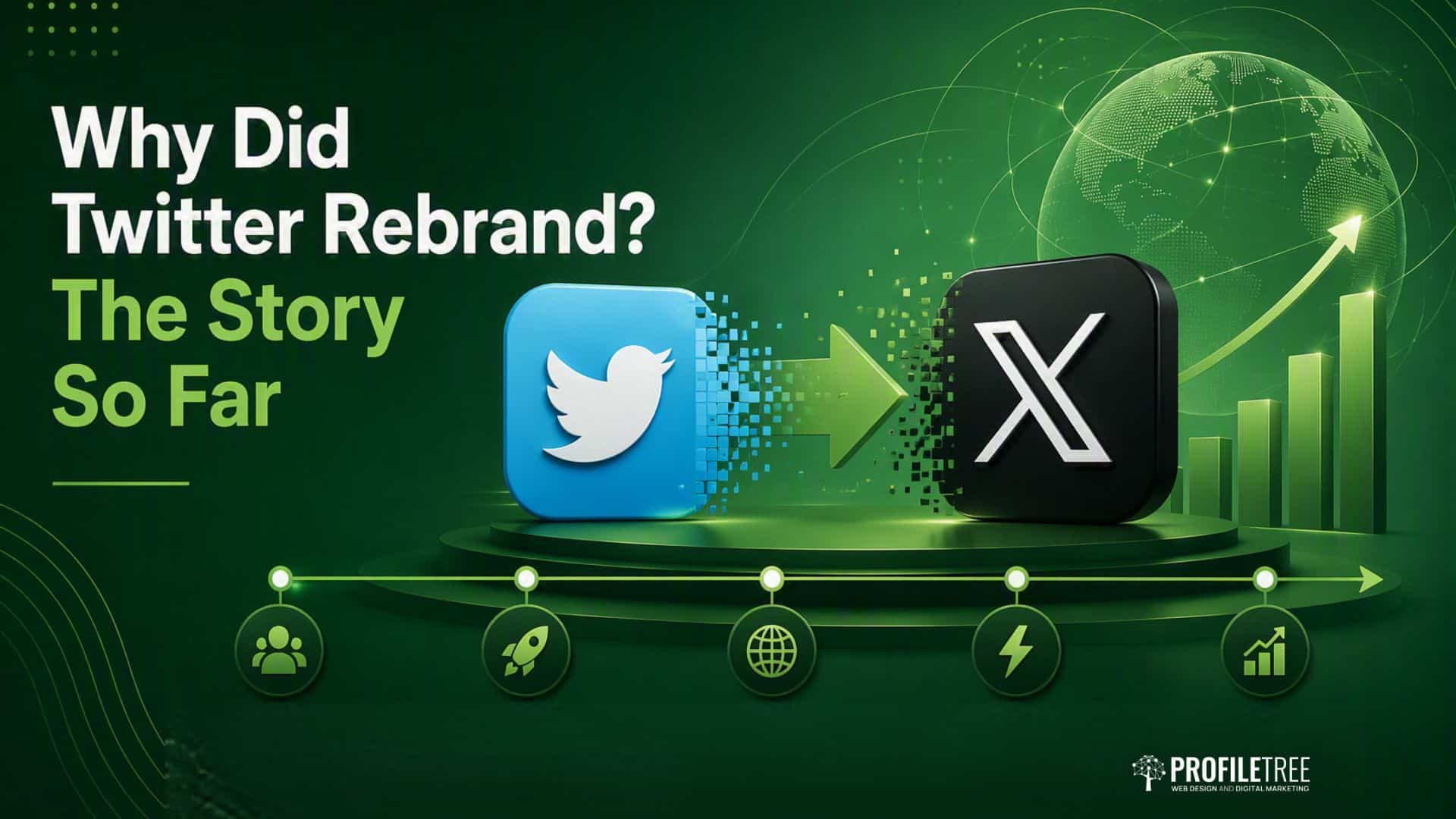 What Is Twitter (X)? Your Full Guide to How It Works