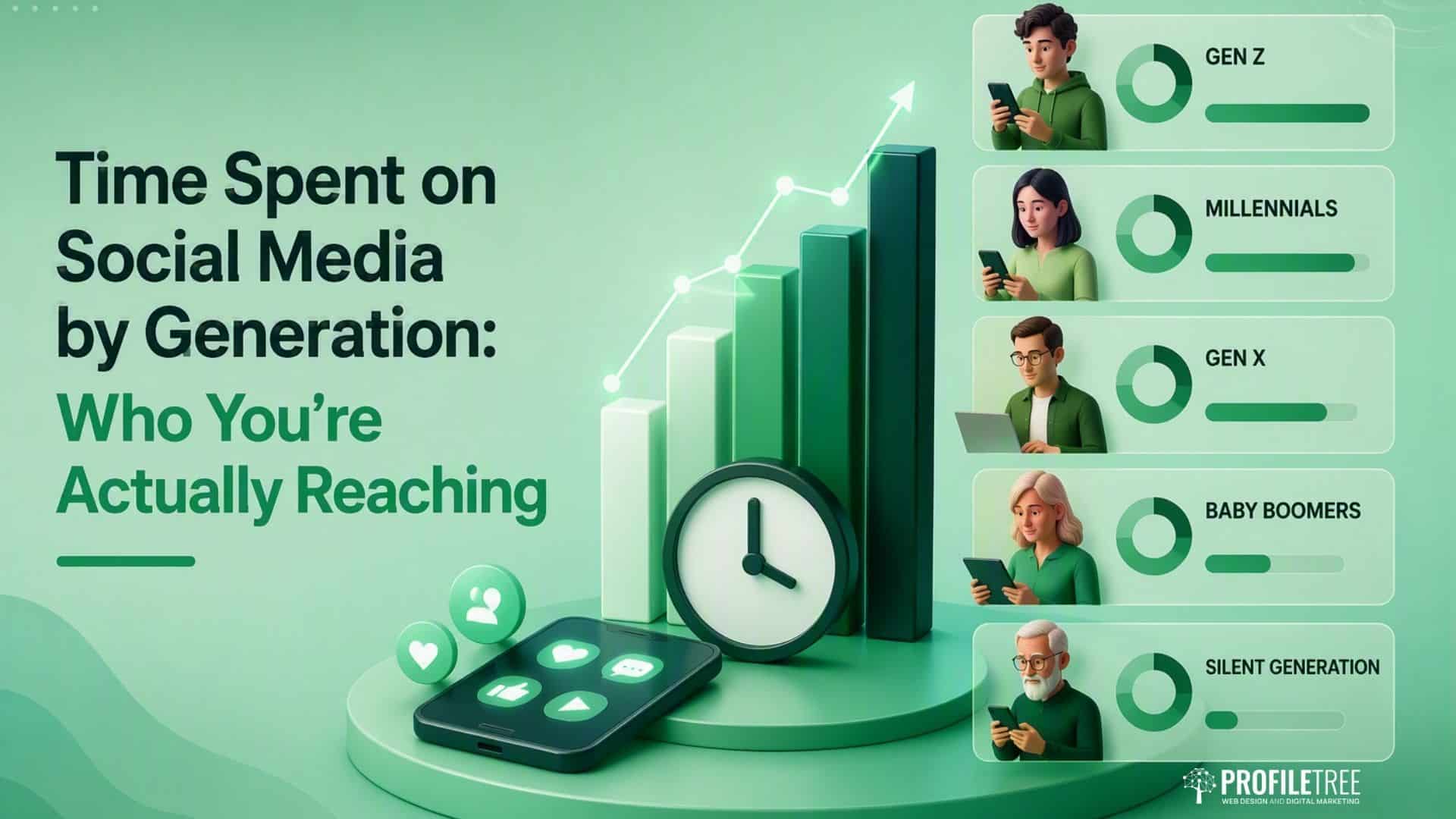 What Time Spent on Social Media Means for SME Marketing in the UK