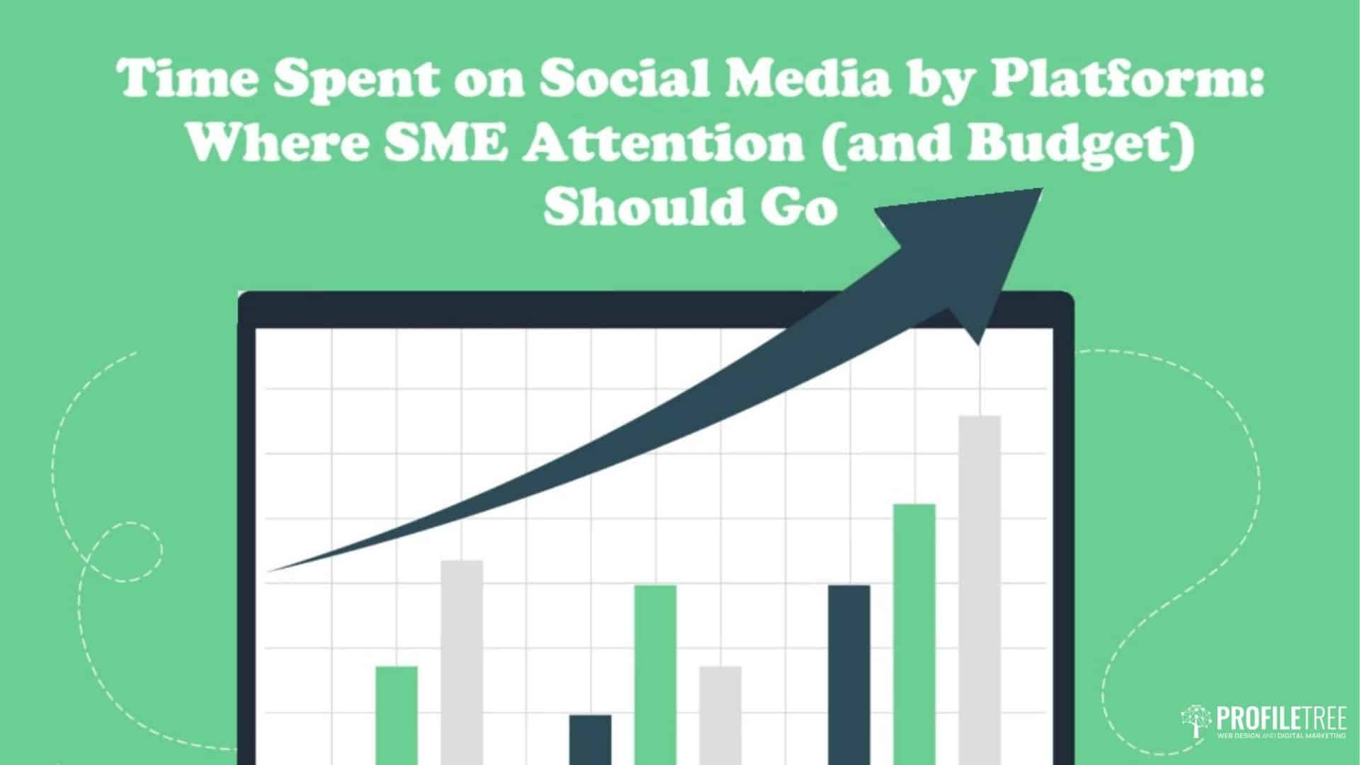 What Time Spent on Social Media Means for SME Marketing in the UK