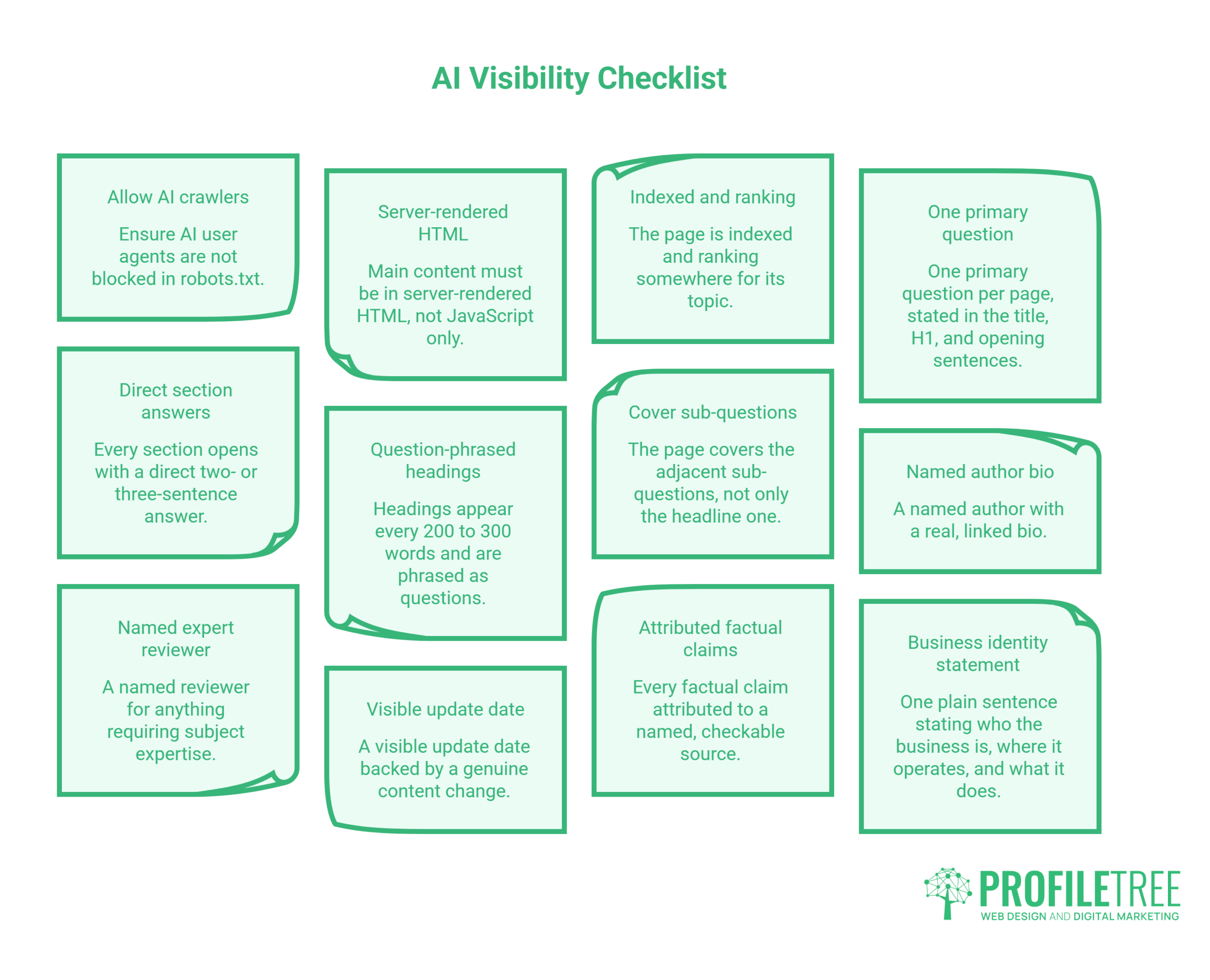 AI Visibility Checklist infographic with 12 green-bordered boxes containing tips for optimising web content for AI SEO and overall AI visibility, covering topics like crawlability, page indexing, author info, expert review, date visibility, and business identity.
