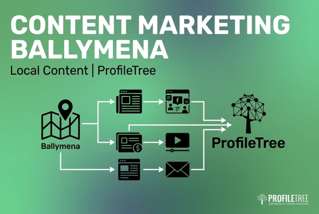Content Marketing Ballymena: Local Content | ProfileTree