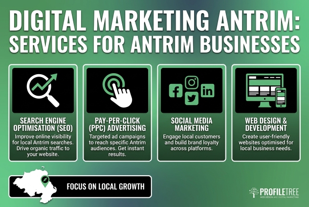 Digital Marketing Antrim: Services for Antrim Businesses