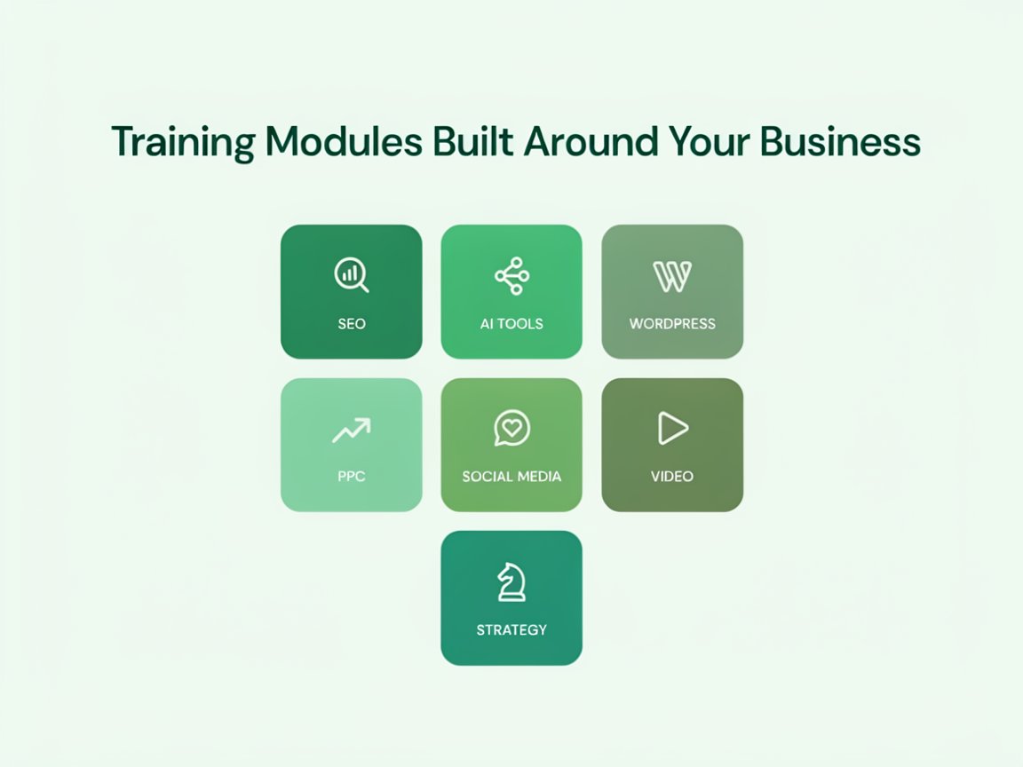 A graphic illustrating seven business training modules—SEO, AI Tools, WordPress, PPC, Social Media, Video, and Strategy—each displayed in a green square with matching icons on a light green background. Perfect for those seeking digital training in Omagh or business growth opportunities in Fermanagh and Omagh and County Tyrone.