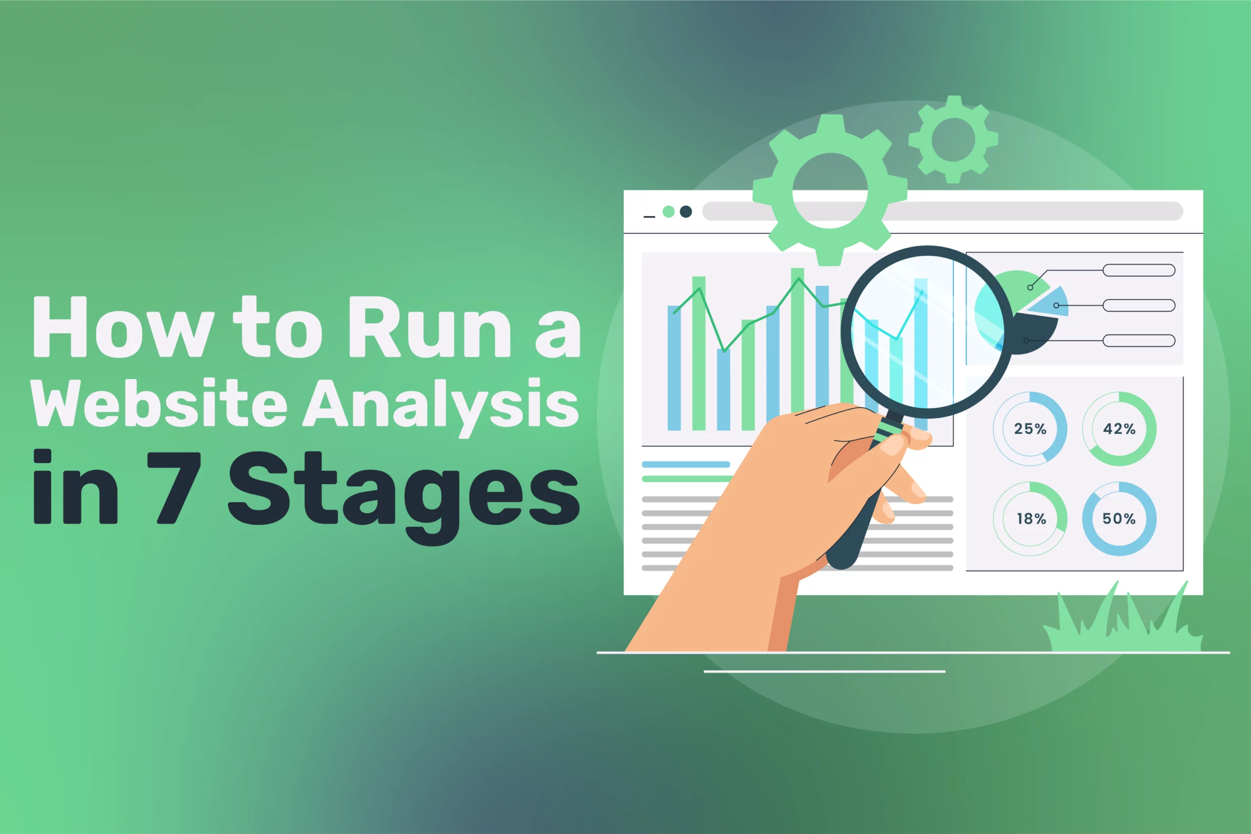 Website Analysis