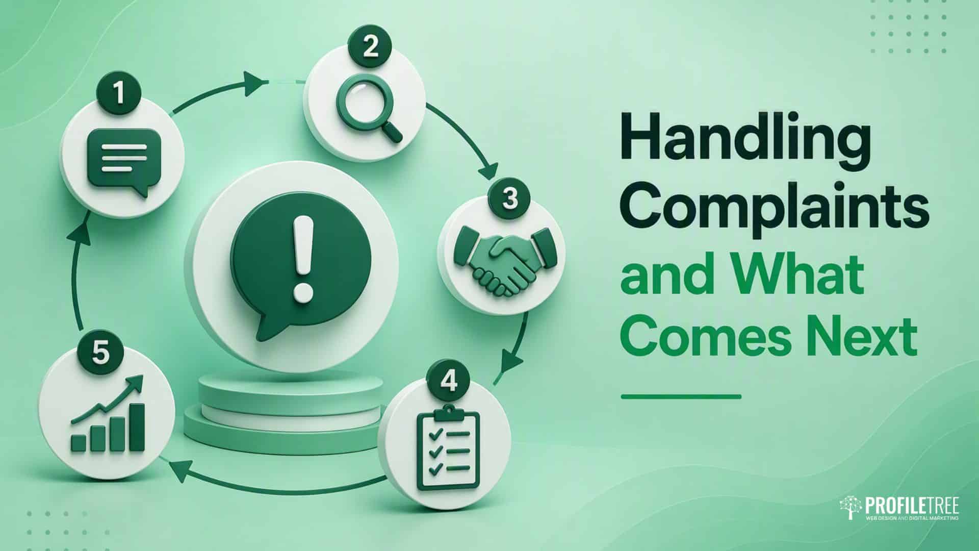 Green graphic showing Handling Complaints and What Comes Next, highlighting the role of Social Media in Customer Service. The design features icons—chat, magnifying glass, handshake, checklist, and thumbs up—connected in a circular process. ProfileTree logo appears in the bottom right corner.