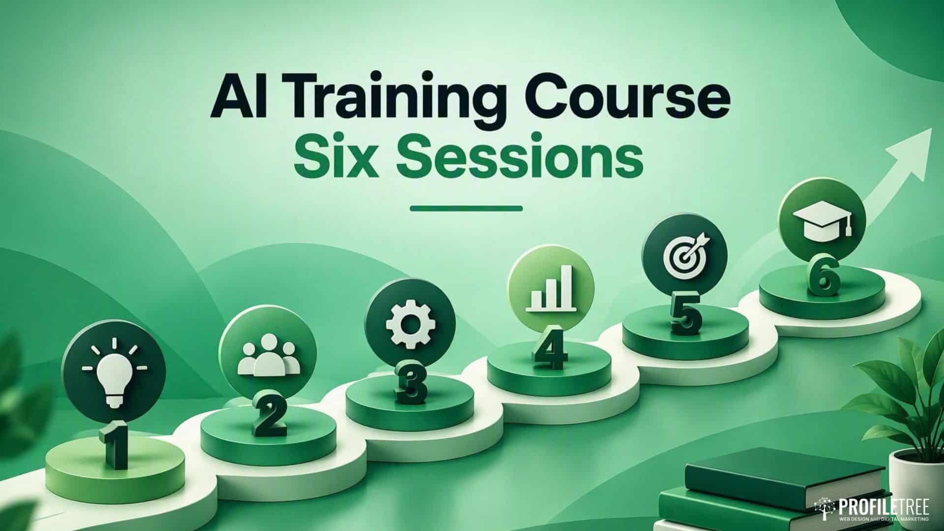 Green AI Training Course graphic with six labelled steps: light bulb, people, gear, bar chart, target, and graduation cap. Text reads AI Training Course Six Sessions. Logo says ProfileTree. Stair-like path with icons.