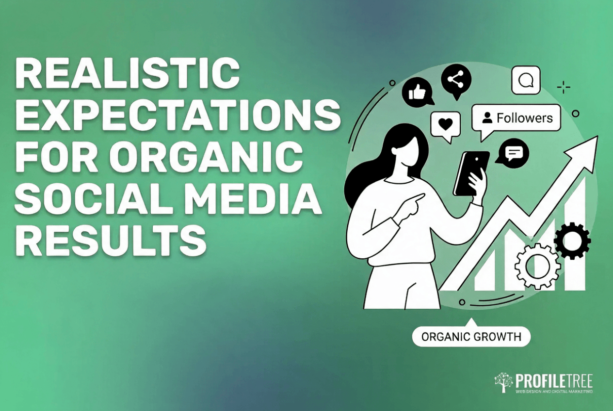 A graphic with the text Realistic Expectations for Organic Social Media Results, showing a person holding a mobile, social media icons, a growth chart, and Social Media Marketing on a green background.